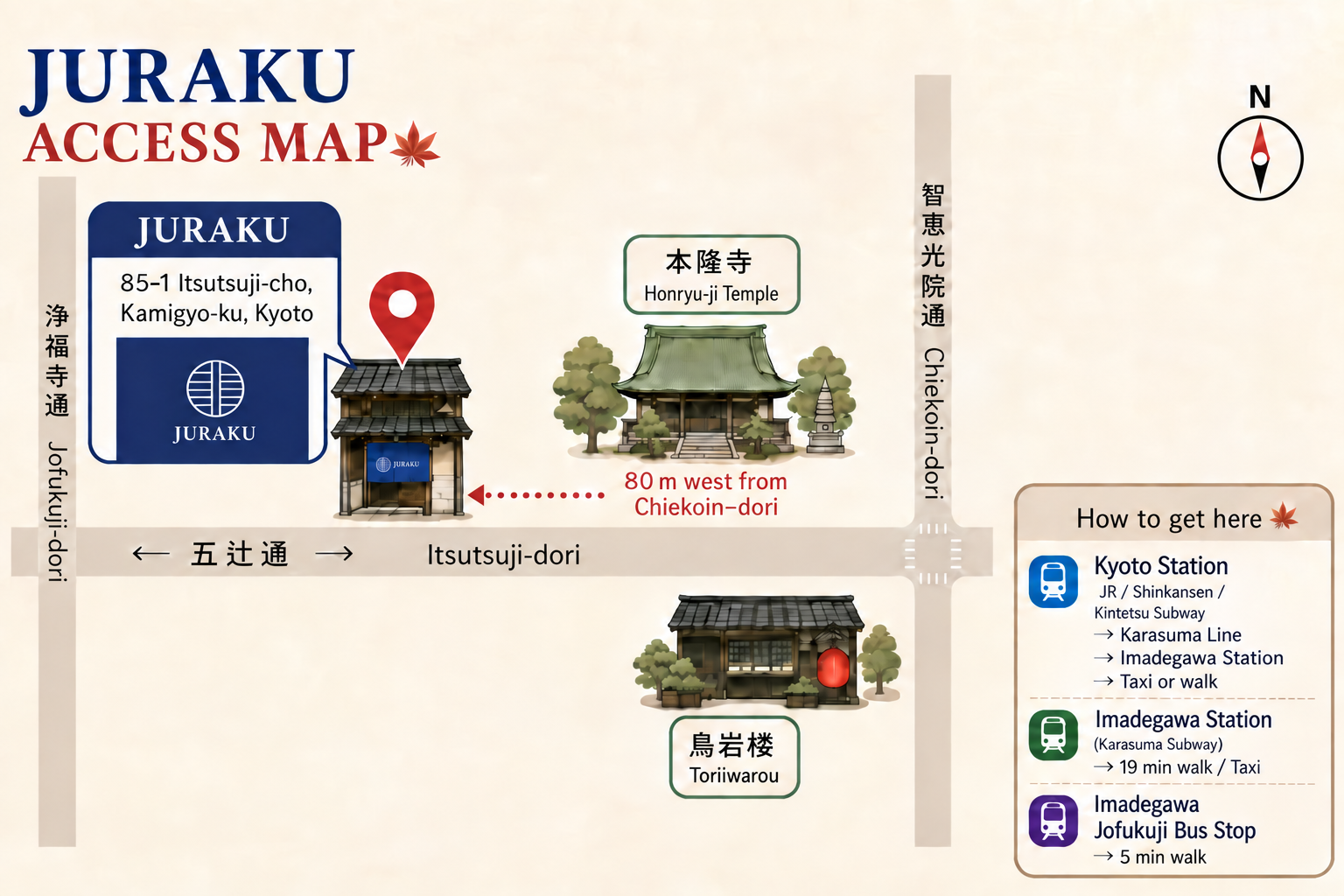 JURAKU access map