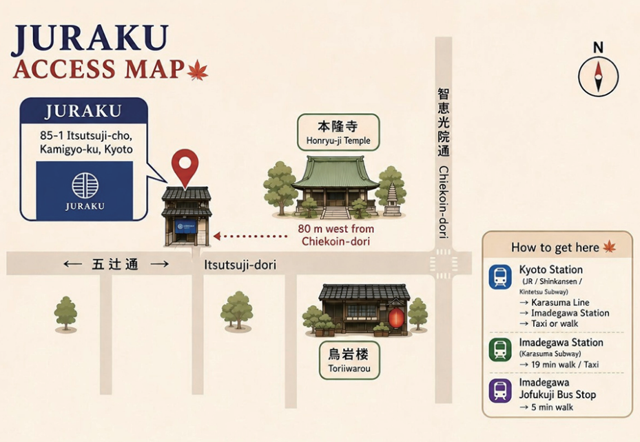 JURAKU access map